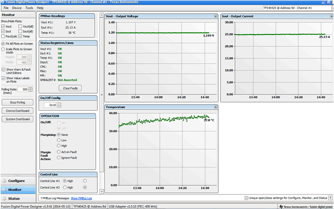 TPS40425 dpd_monitor_slusbo6.gif