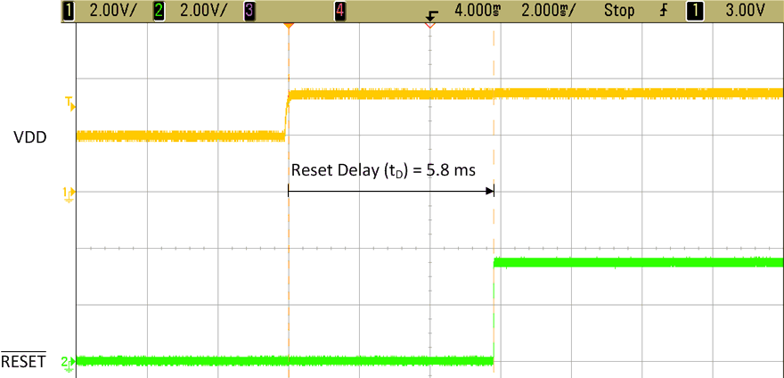 TPS3840 TPS3840_reset_delay_cap_0p01uF.gif