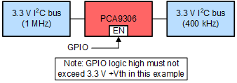 GUID-10D74892-F111-4214-8BDC-BC50C97FC1DB-low.gif