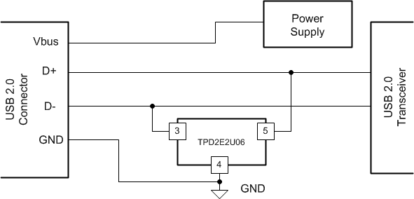 TPD2E2U06 USB2-diagram.gif