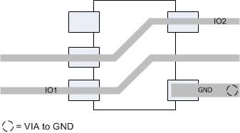 TPD2E2U06 layout.gif