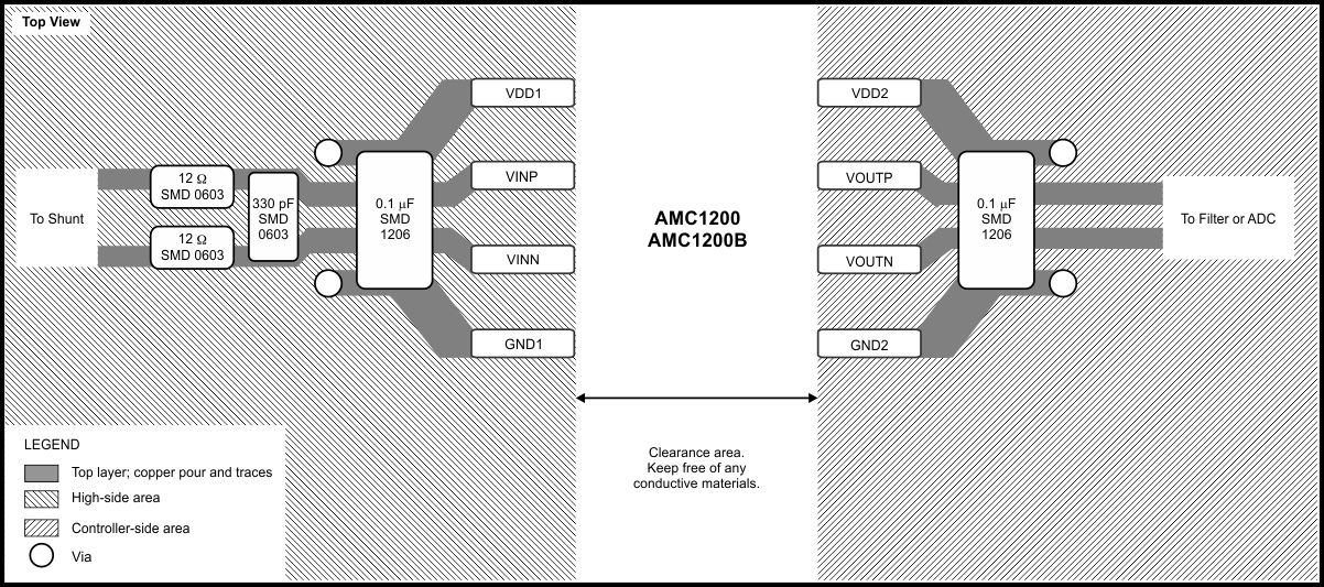 AMC1200 AMC1200B ai_layout_bas542.gif