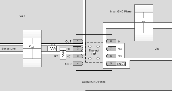 TPS7A4001 layout_ex_bvs162.gif