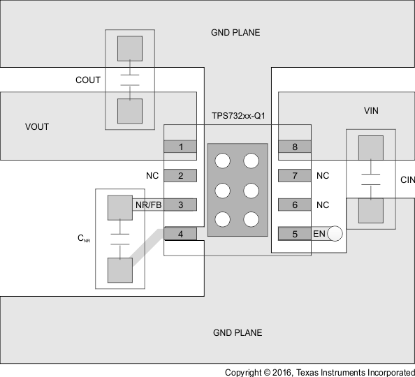 TPS732-Q1 layout_sgls303.gif