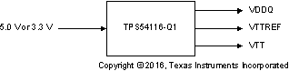 TPS54116-Q1 DDRtoDDR3L.gif