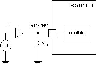 TPS54116-Q1 ai_sync_buffer_clock_sco3.gif