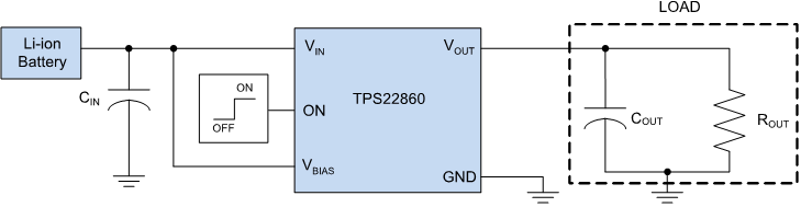 TPS22860 tps22860_key_graphic.gif