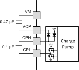 DRV8880 charge_pump_lvsd18.gif