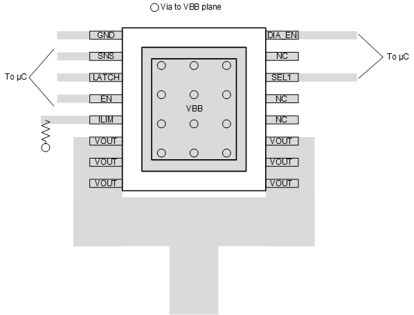 TPS1HB08-Q1 slvse16_8mohm_layout.gif