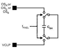 LM98725 Equivalent_Input_Switch_Capacitance.gif