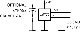 LMT70 LMT70A CapacitiveLoading1_SNIS187.gif