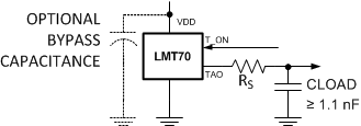 LMT70 LMT70A CapacitiveLoading2_SNIS187.gif