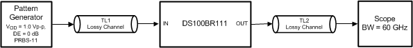 ds100br111_generic_3.gif