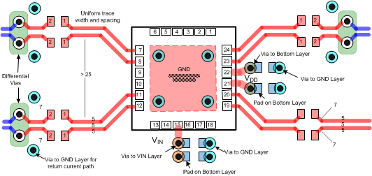 ds100br111layout.gif