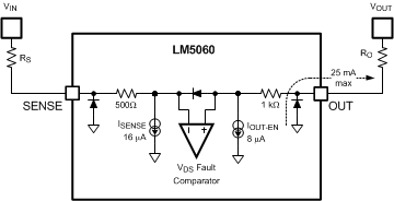 LM5060 30104258.gif
