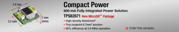 ブラシ付きモーターおよびステッパ・モーター用 DRV8412 統合モーター・ドライバ、Piccolo F28035 controlCARD 付き - TI